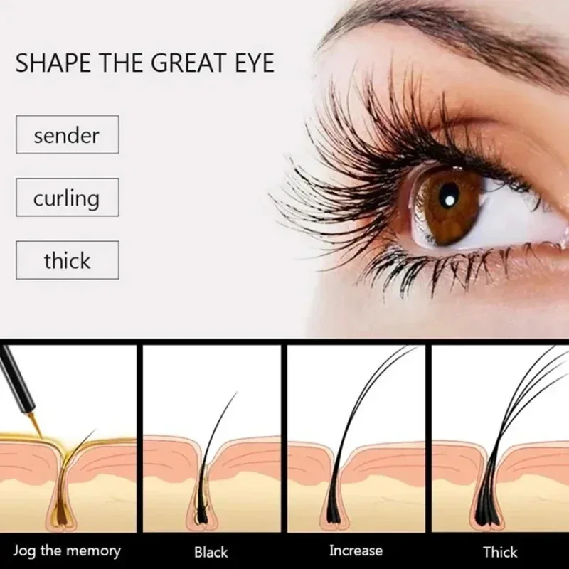 Fast Growth Treatment Eyelash  - Lash Serum Growth ulasan dan harga