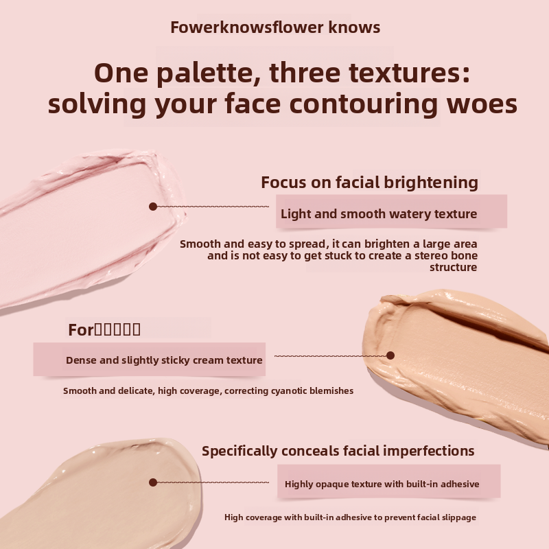 FLOWER KNOWS THE SWEETIE BEAR  - Fenty Beauty Makeup Highlighter ulasan dan harga