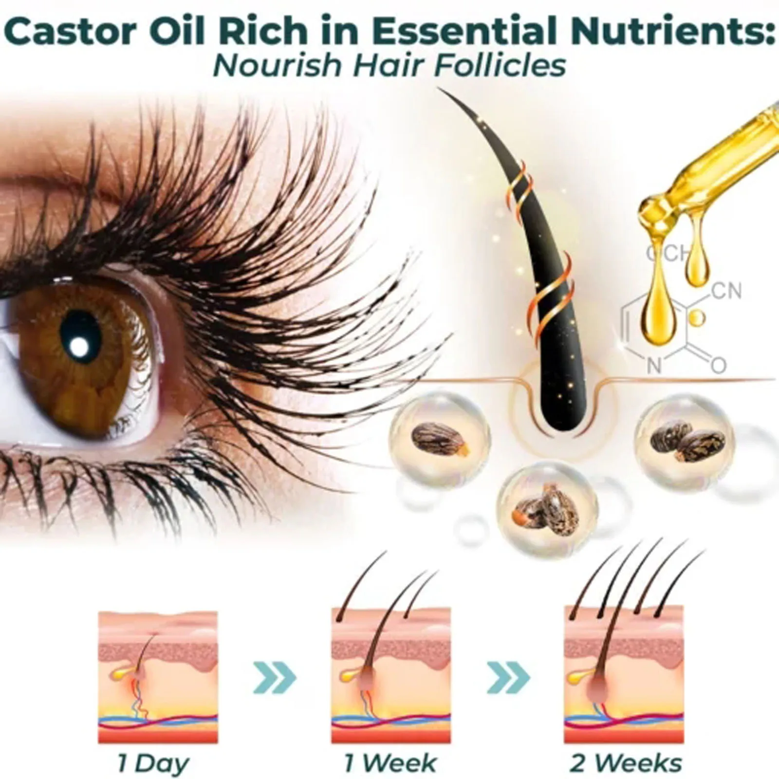 Eyelash Nourishing Serum – Bio - Lash Serum Growth ulasan dan harga