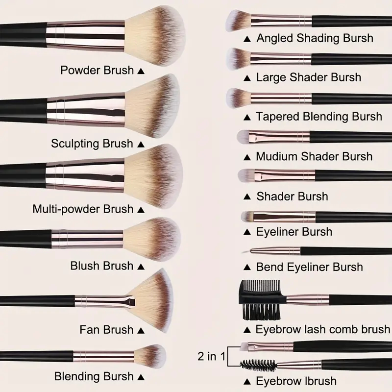 Luxe Makeup Brushes Set Soft F - Beauty Luxe Makeup ulasan dan harga